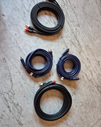 Cavi RCA Amazon basics
