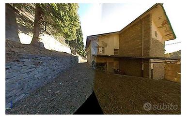 Compendio immobiliare