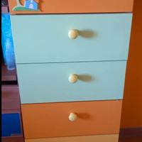 Settimino per cameretta bimbo/a