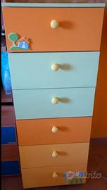 Settimino per cameretta bimbo/a