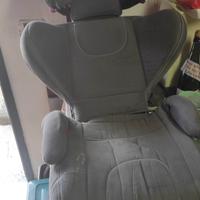 seggiolino auto fino a 36 kg