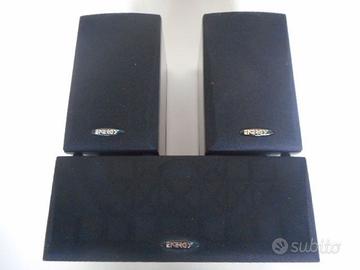Home Theater Energy 2+1
