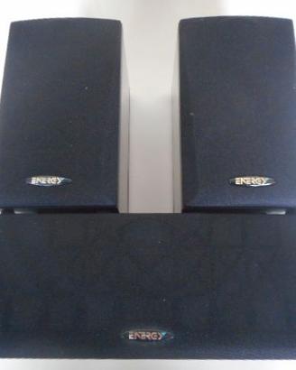 Home Theater Energy 2+1
