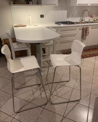 Coppia di sgabelli moderni