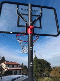 Canestro da Basket