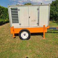 MOTO FRIZIONE per pompe sommerse, seccatoio,mulini