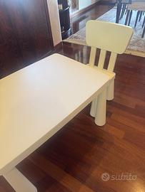 Tavolo Ikea bambini 