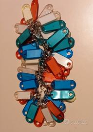 Targhette portachiavi