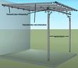 pergola-in-ferro-zincato-3x3-metri