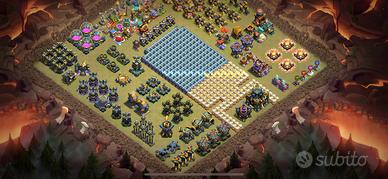 coc th17