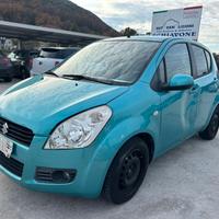 RICAMBI USATI SUZUKI SPLASH 1.0 2008 K10B - MOTORE