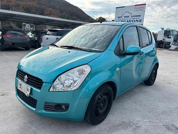RICAMBI USATI SUZUKI SPLASH 1.0 2008 K10B - MOTORE