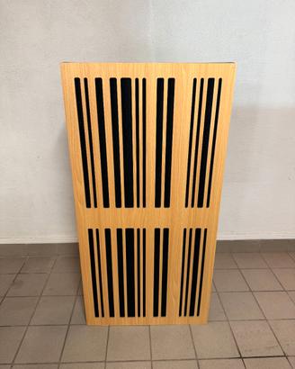 Pannelli Fonoassorbenti Professionali GIK Acoustic