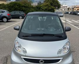 Smart fortwo coupé