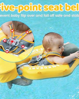 HECCEI Salvagente Neonato Mambobaby Ciambella