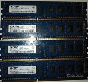 RAM DDR3 8GB (4x2GB) PC3-12800U – Plug & Play