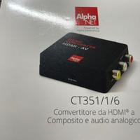 AUDIO CONVERTERS