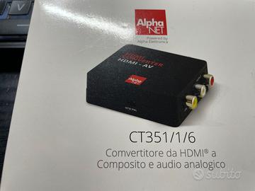 AUDIO CONVERTERS