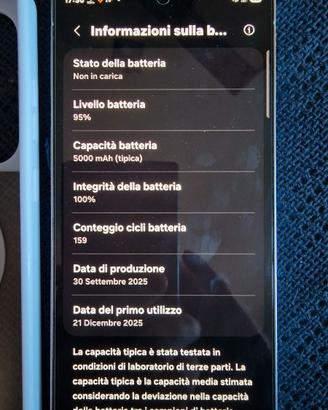 Samsung galaxy s25 ultra pari al nuovo