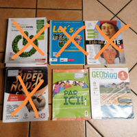 Libri secondaria Malo