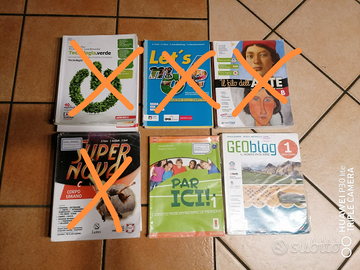 Libri secondaria Malo