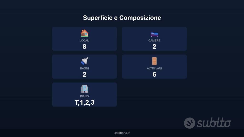 Appartamento – Gonnesa, Stazione Monteponi - Vista 4