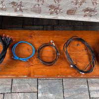 Lotto di Cavi di Rete/Patch LAN (Cat.5E / Cat.6)