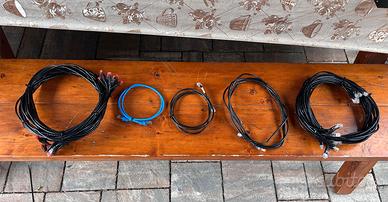 Lotto di Cavi di Rete/Patch LAN (Cat.5E / Cat.6)