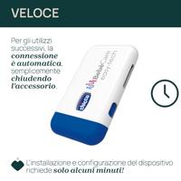 Chicco BebèCare