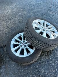 Cerchi in lega Fiat Tipo