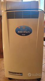 Condizionatore portatile De Longhi