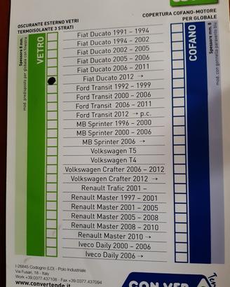 protezione vetro e cofano