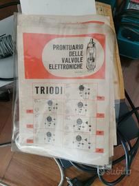prontuario delle valvole elettroniche