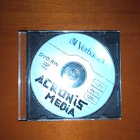 software di backup aziendale 