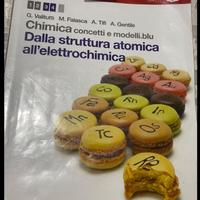 “CHIMICA concetti e modelli blu.”