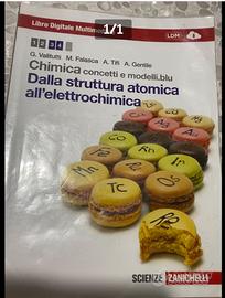 “CHIMICA concetti e modelli blu.”