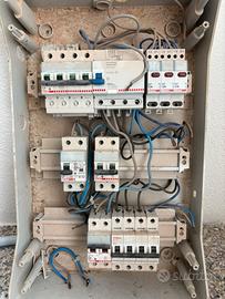 Quadro elettico