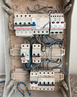 Quadro elettico