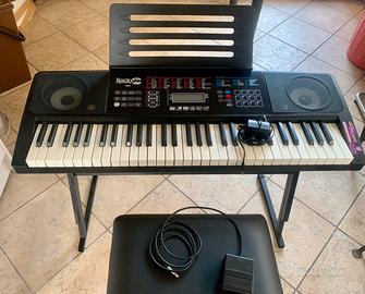 Pianoforte