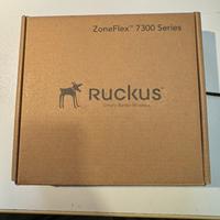 Ruckus Zone Flex 7300 Series