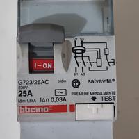 Interruttore differenziale BTicino