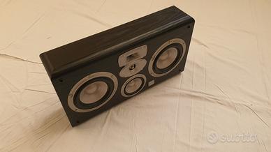 Home Theatre per Home Cinema