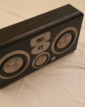 Home Theatre per Home Cinema