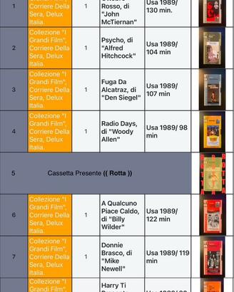 Collezione Videocassette VHS Film Vintage.