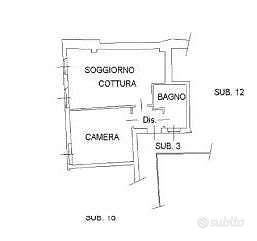 Appartamento – Caravaggio - Vista 3