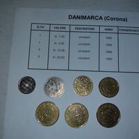 Monete Danimarca Corona Anni '90