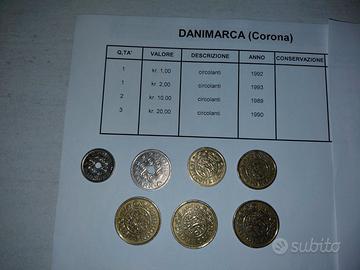 Monete Danimarca Corona Anni '90
