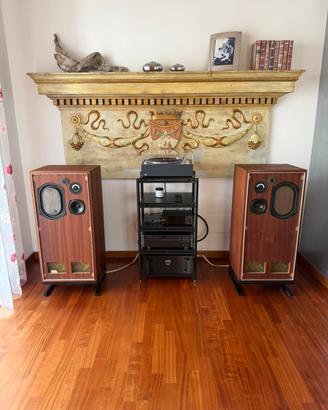 Diffusori IMF TLS 80 MK2 Linea Trasmissione
