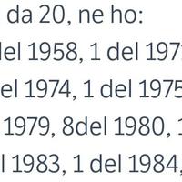 Lire 20 anni da '57 a '86