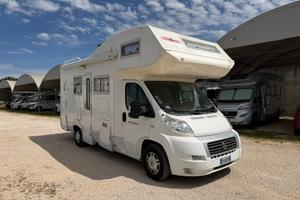 C.i. riviera 110